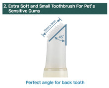 Load image into Gallery viewer, HIBOS-Cat Toothbrush & Toothpaste (Chika-pen)